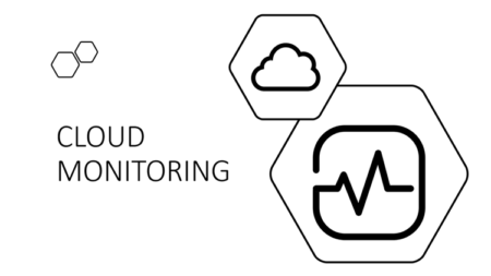 What Is Cloud Monitoring? Cloud Monitoring Types, Best Practices And ...