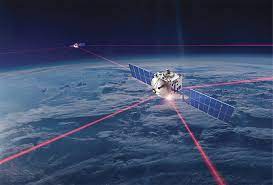 Free-space laser communication