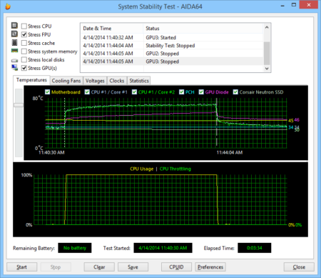 AIDA 64: The Complete System Diagnostic Toolkit - Let's Tech It Easy