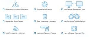 Active directory and its uses - Let's Tech It Easy