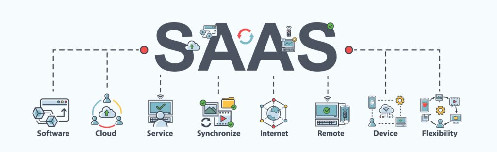 https://www.saasacademy.com/blog/what-is-a-saas-company